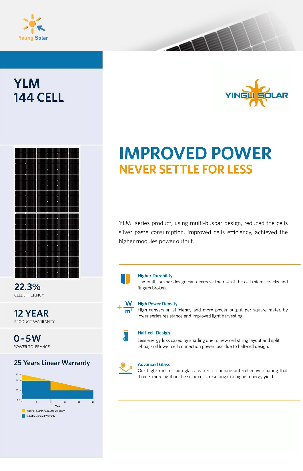 High Efficiency Good Price Yingli 435-450W Solar Panel with CE, TUV