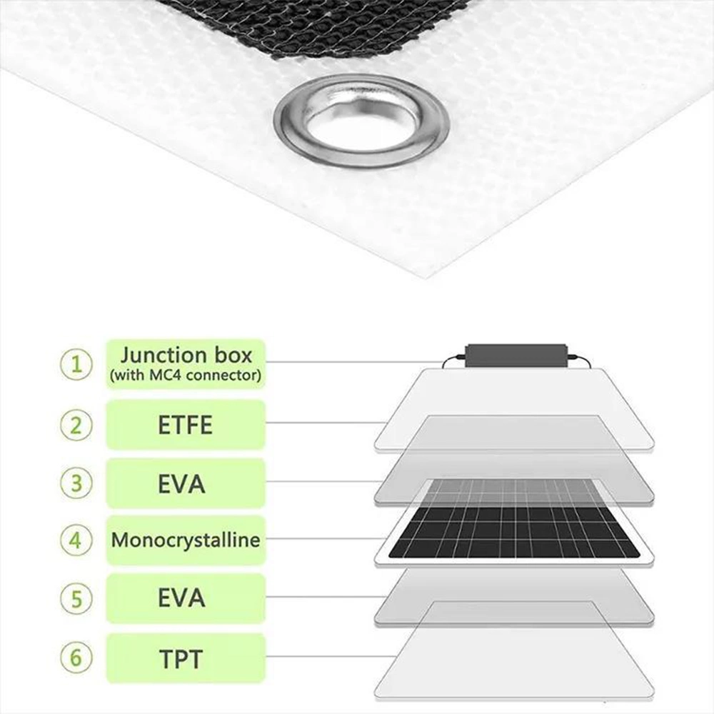 DIY Home PV Panel Kits 100W Semi Flexible Solar Panels