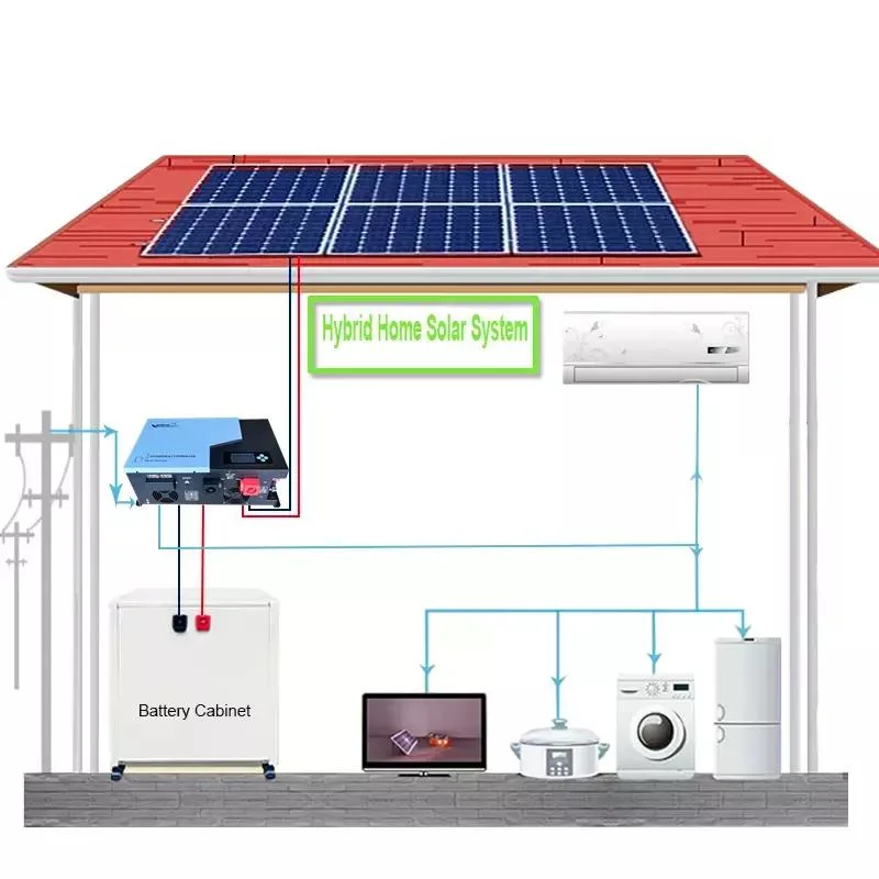 370W Mono Solar Panel 6bb RV Solar Panels From Solar Providers Near Me 345W 350W 355W 360W 365W